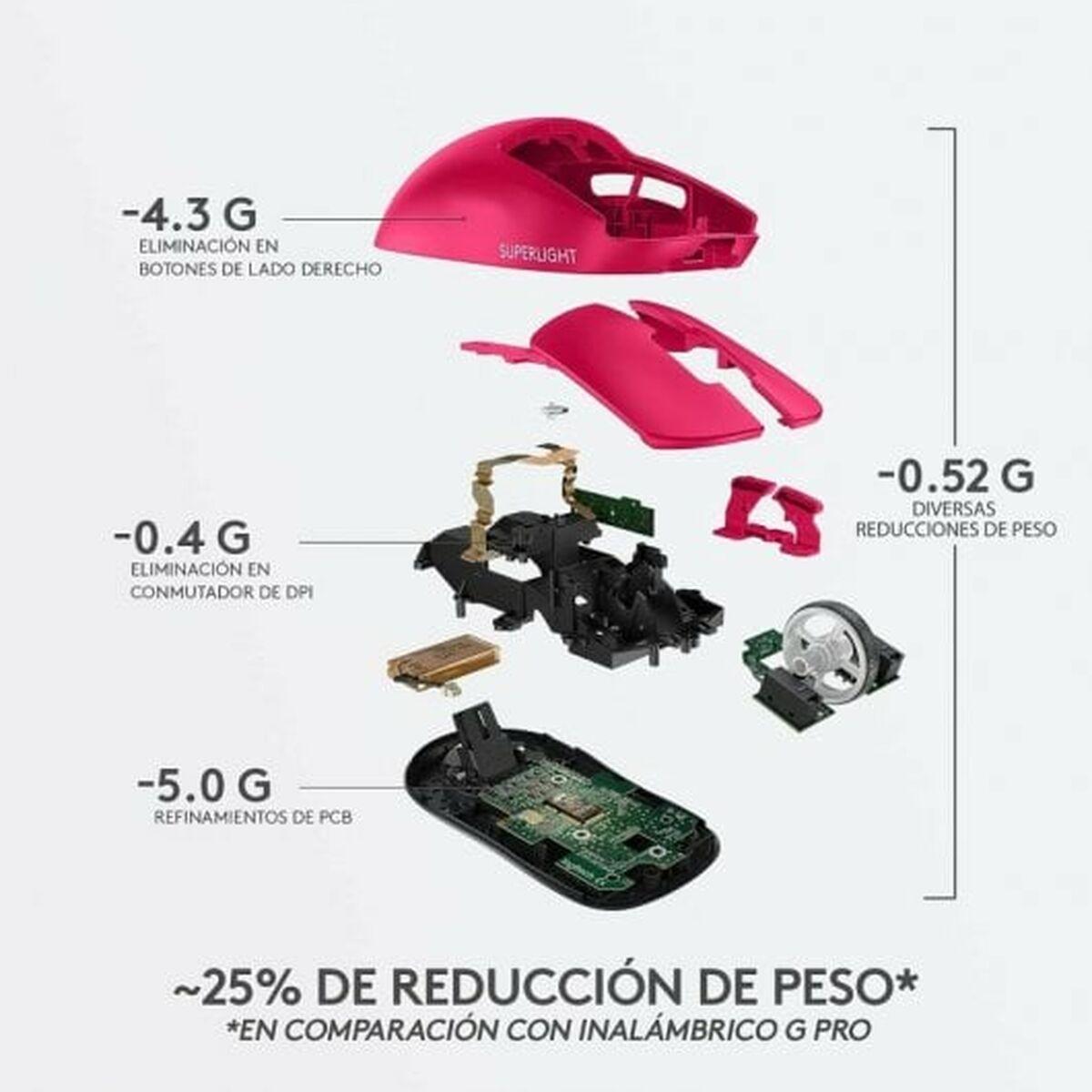 LOGITECH G PRO X SUPERLIGHT 2