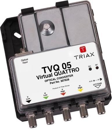 Triax TVQ 05 Quattro Ottico Return Implemener 1x SAT + TERR. Numero di partecipanti: 4 (Quattro UNITÀ FINALE 4-FAC)
