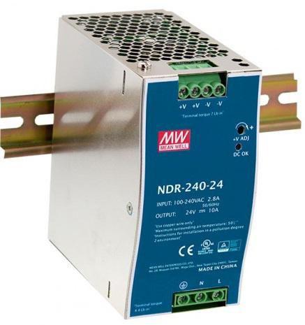 GUIDA DIN 24VDC FORSYNING, -20~