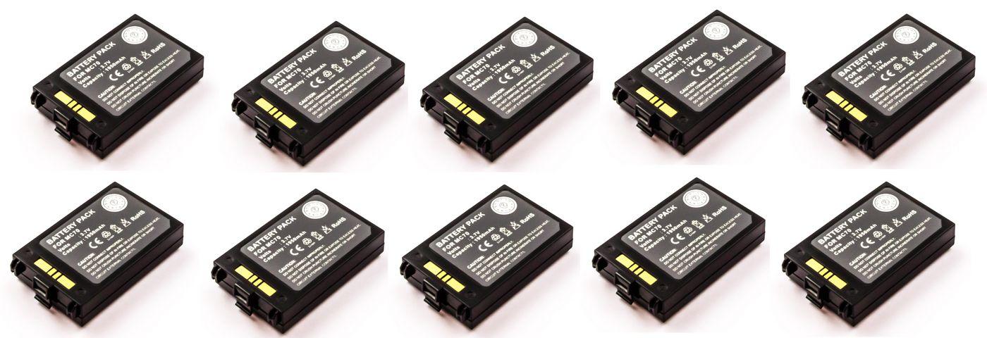 CoreParts MBS9003X10 parte di ricambio per la stampa Batteria 1 pz [MBS9003X10]