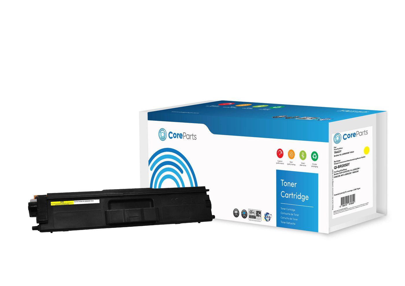CoreParts QI-BR2058Y...