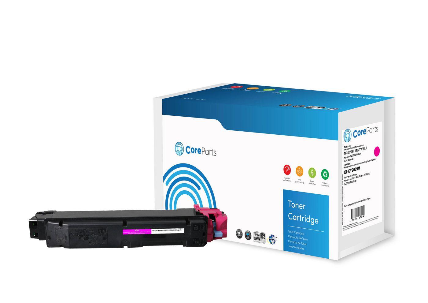 CoreParts QI-KY2069M...