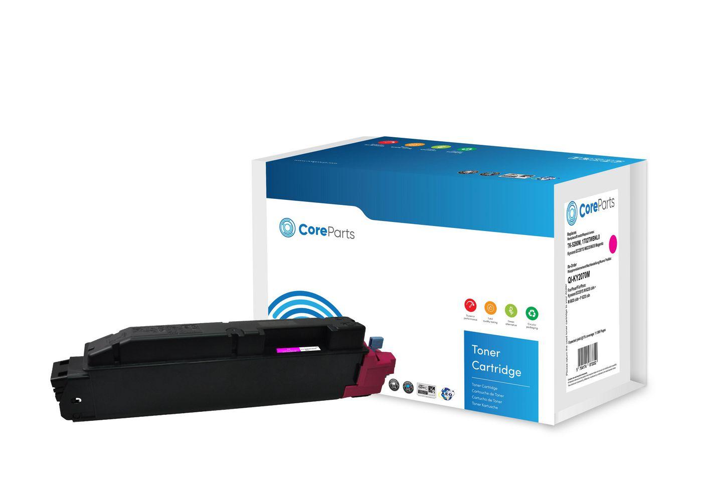CoreParts QI-KY2070M...