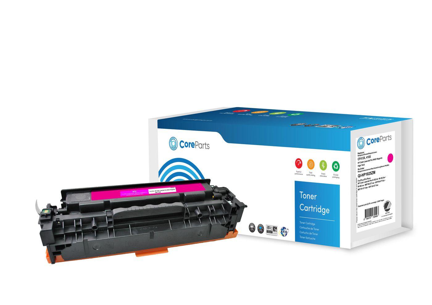 CoreParts QI-HP1025ZM cartuccia toner 1 pz Compatibile Magenta (Toner CF413X - Pages: 5.000 Nordic Swan HP Color LaserJet Pro M