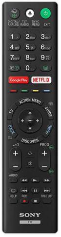 Remote Commander RMT-TX220E - Warranty 6M