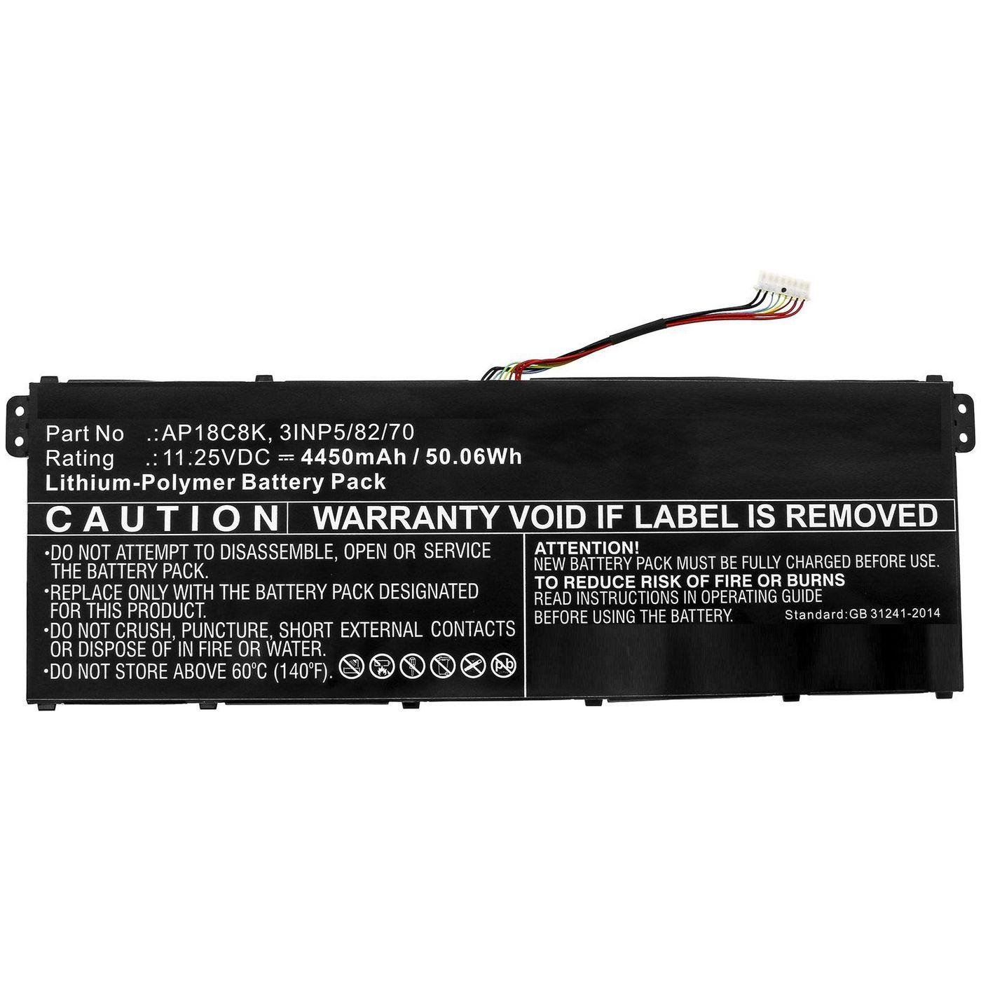 CoreParts MBXAC-BA0099...