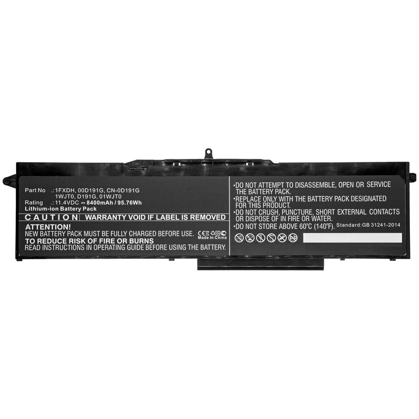 CoreParts MBXDE-BA0202...