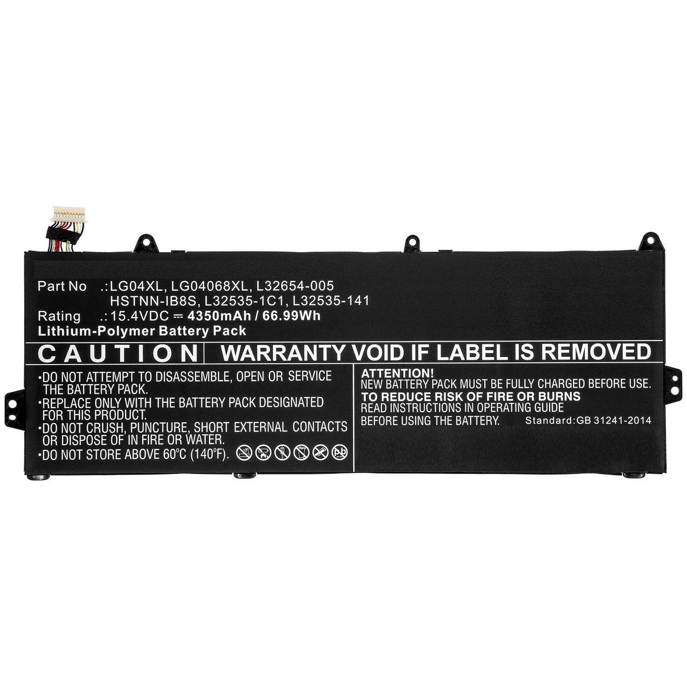 CoreParts MBXHP-BA0243...