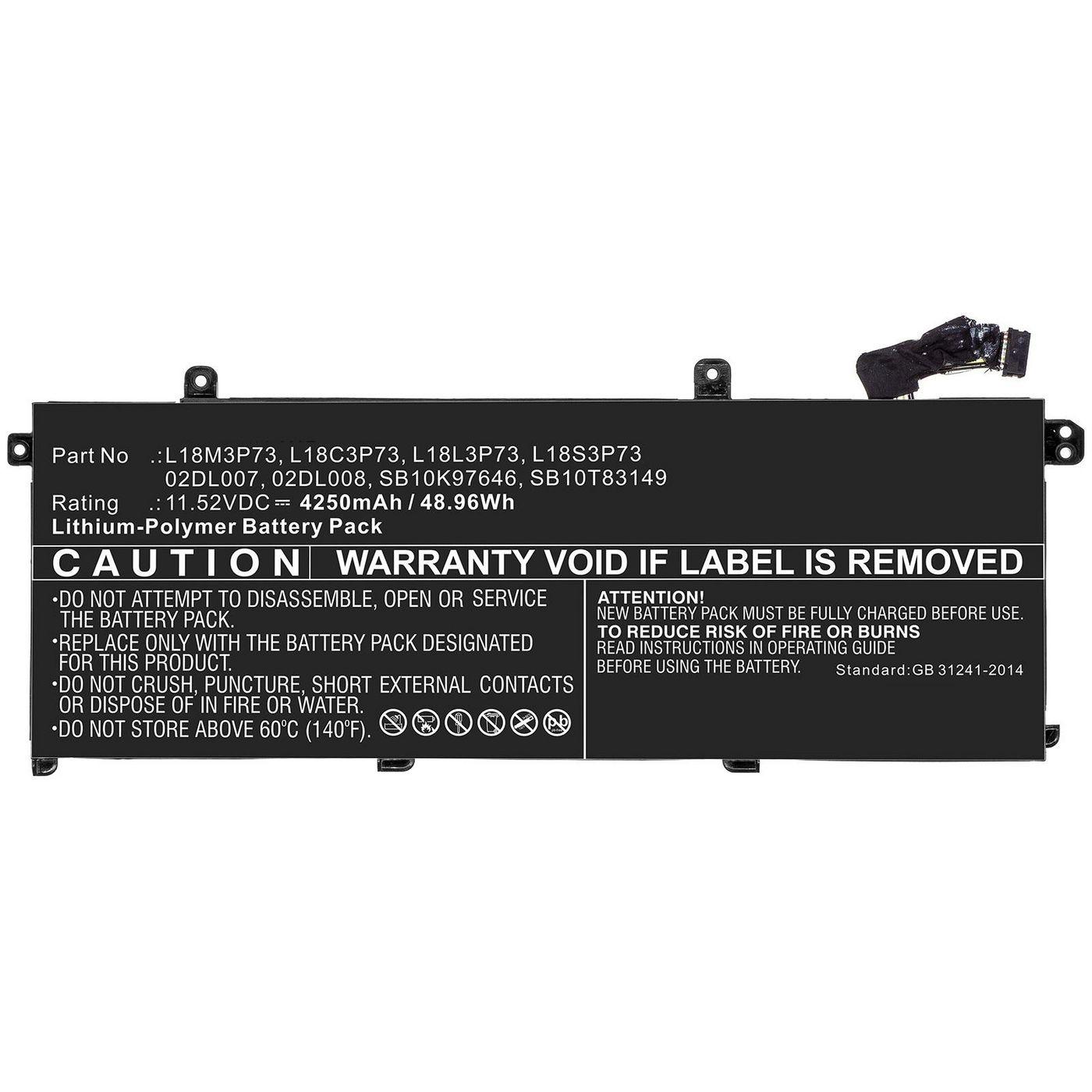 CoreParts MBXLE-BA0257...