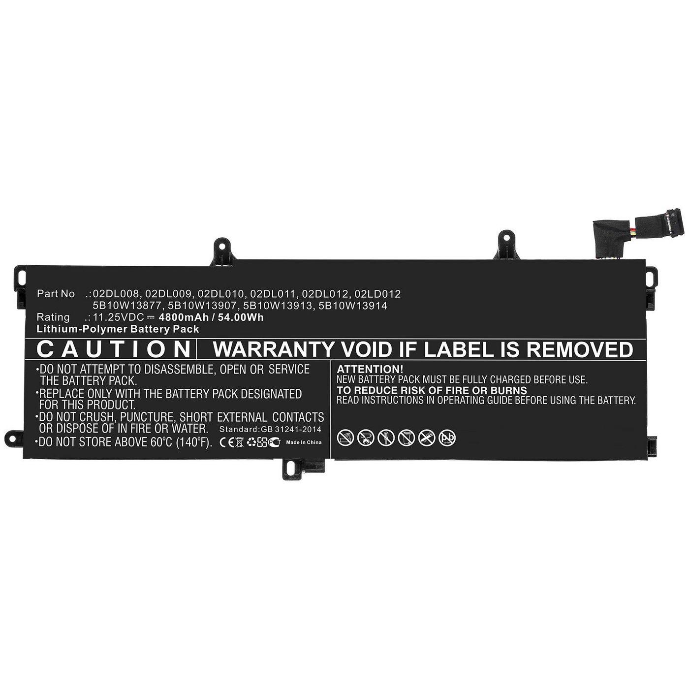 CoreParts MBXLE-BA0269...