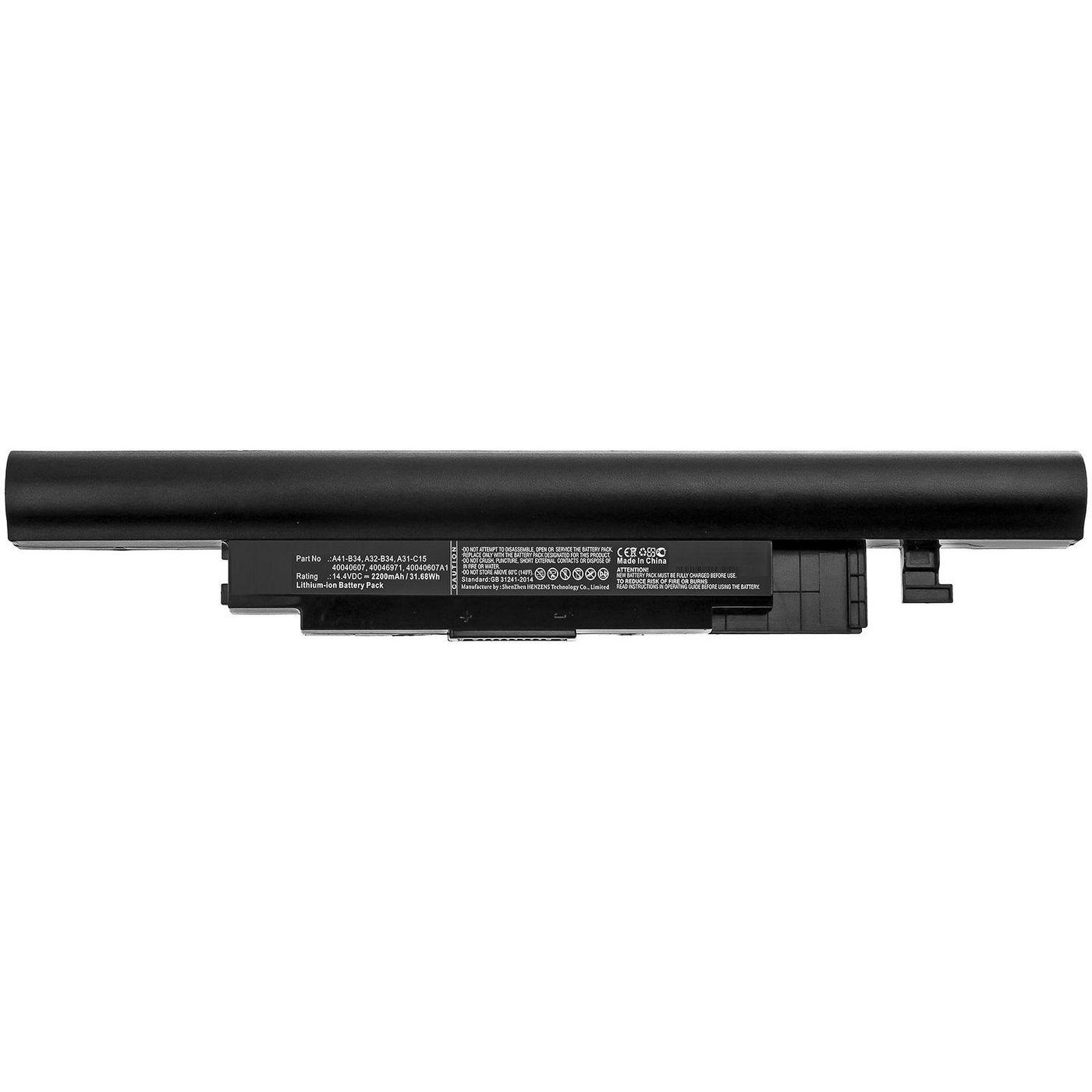 CoreParts MBXLP-BA0002...