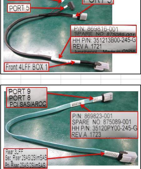 KIT SPS-CBL MINI SAS SFF