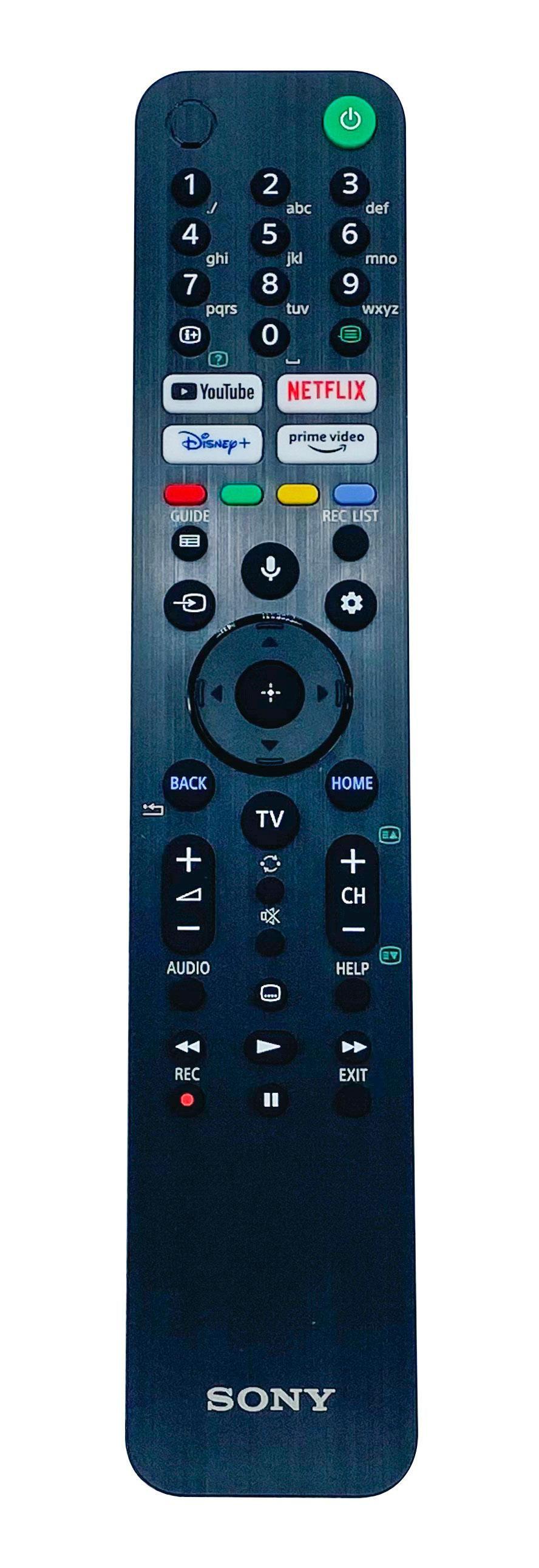 REMOTE CONTROL COMMANDER - RMF-TX520E