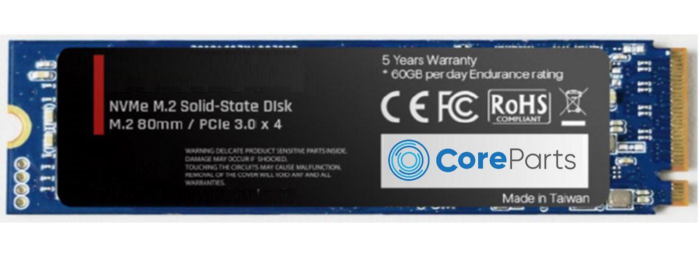 CoreParts...