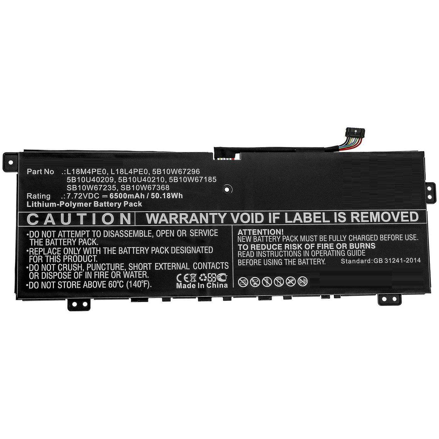 Batteria portatile per Lenovo