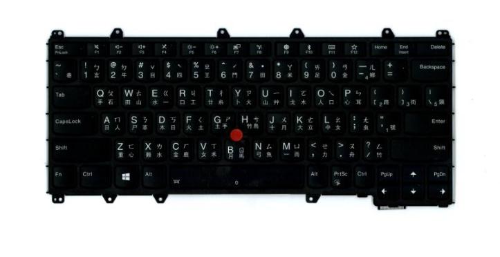 Lenovo 01HW647 ricambio per laptop Tastiera