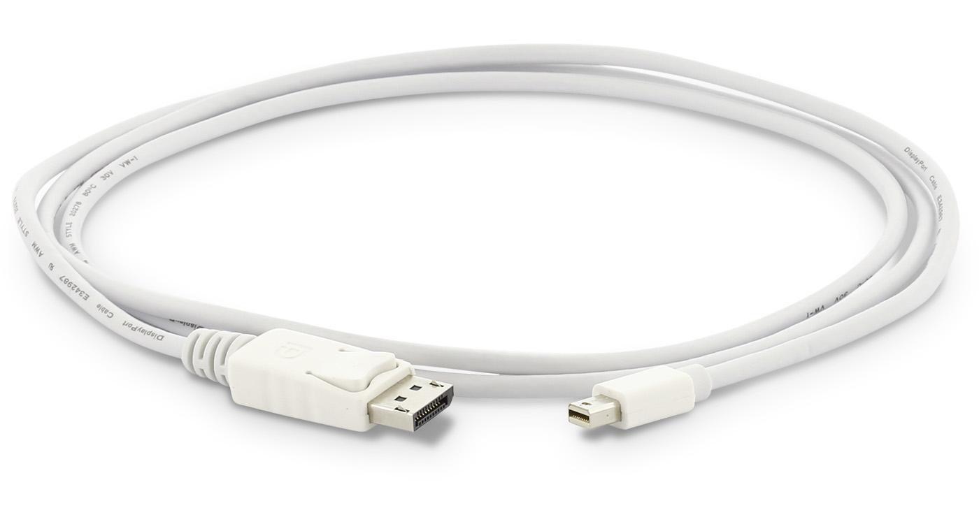 Mini DisplayPort a