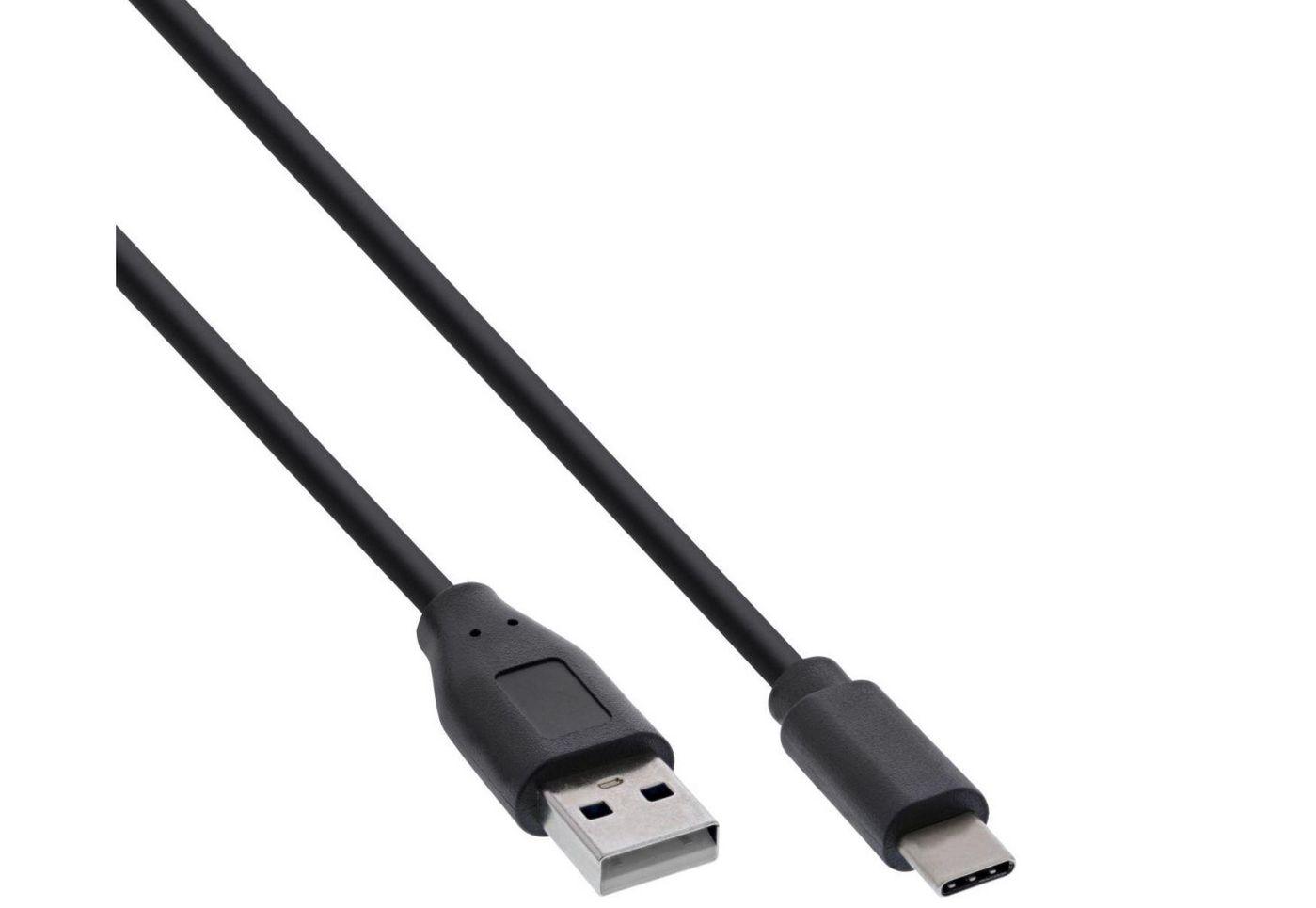 Microconnect USB3.1CCHAR5B...