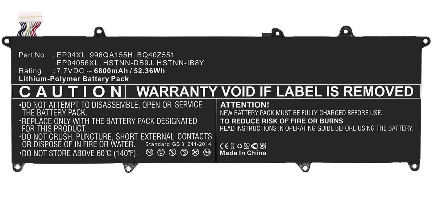 CoreParts MBXHP-BA0294...