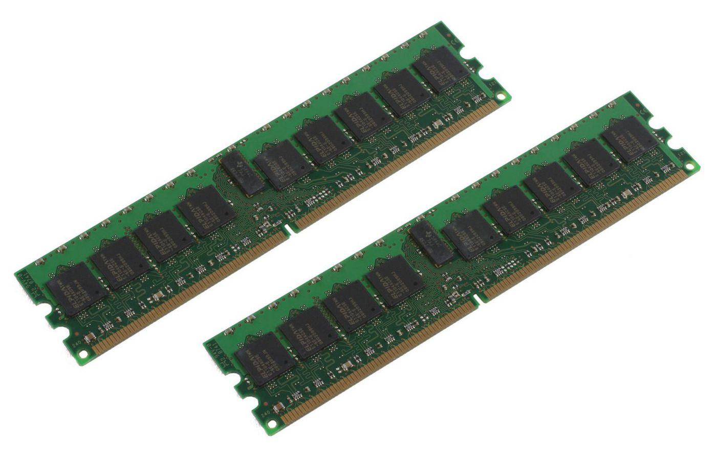 CoreParts 4GB 2 x 2GB DDR2 memoria 1 x 4 GB 800 MHz (4GB Memory Module 800Mhz DDR2 - Major DIMM - KIT 2x2GB 800MHz - DDR2 MAJOR