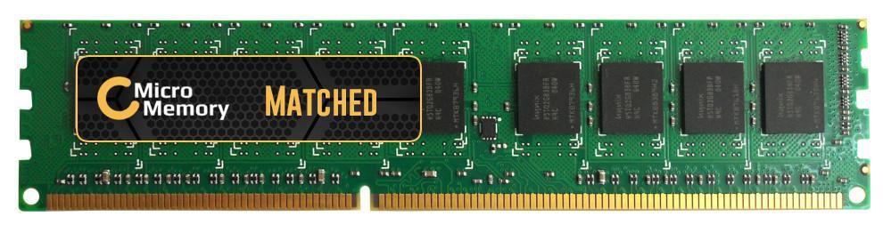 Modulo di memoria da 4 GB