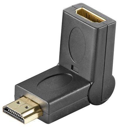 HDMI angled 180 M/F Adapter