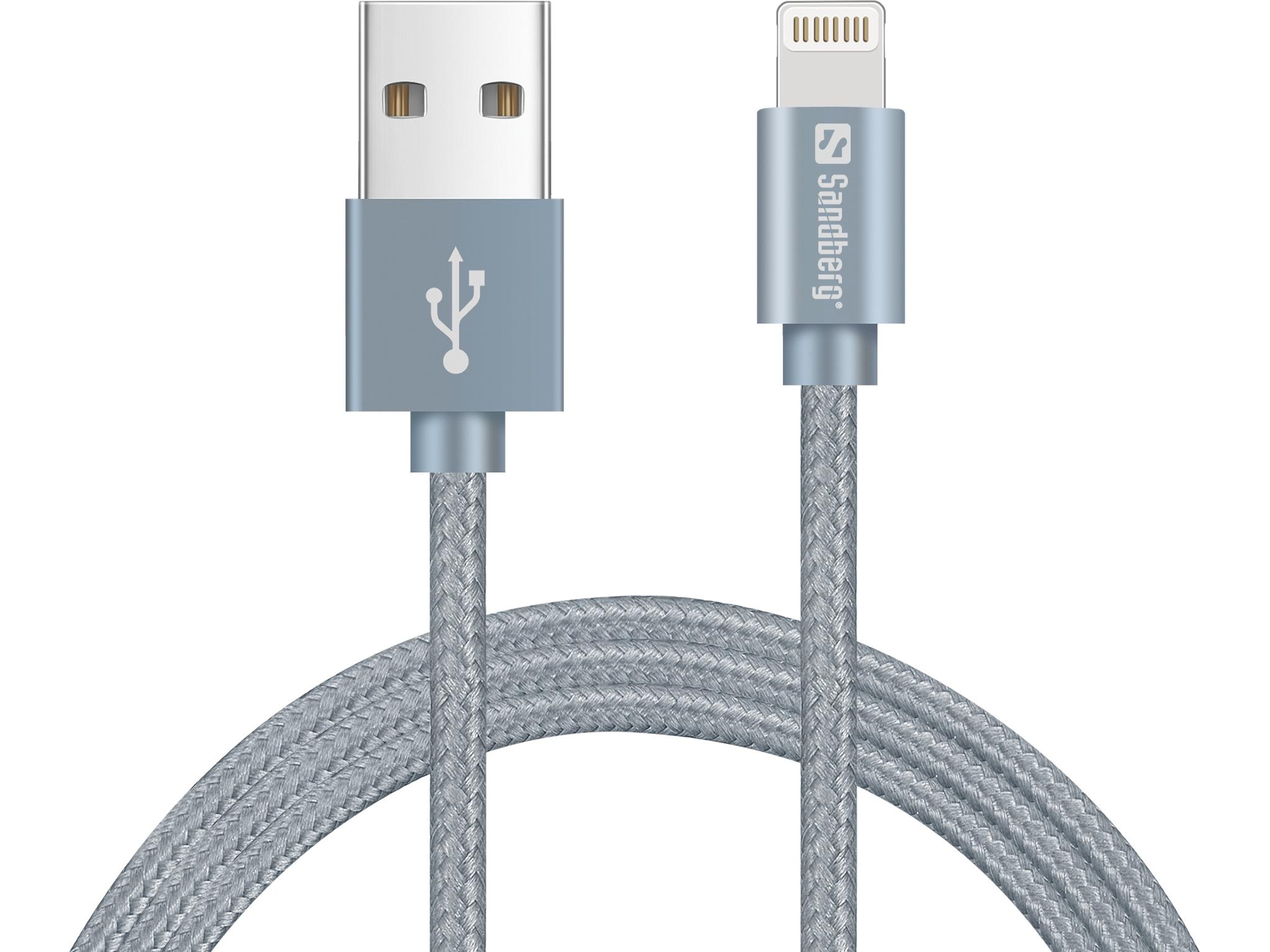 Sandberg Excellence...