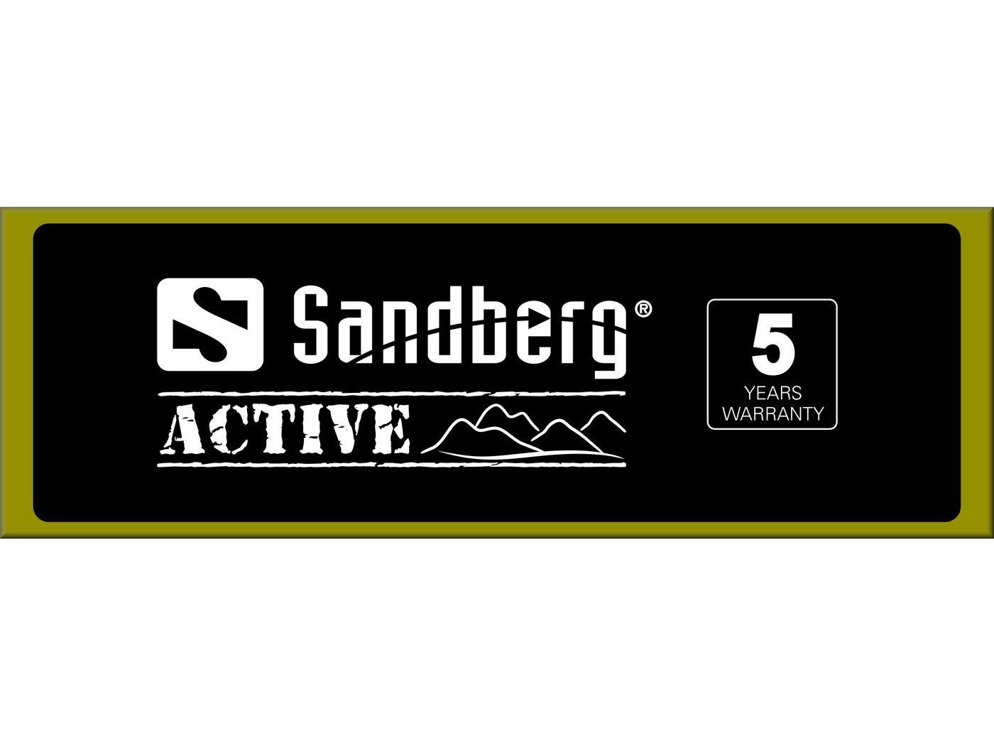 Sandberg Header for Alu...