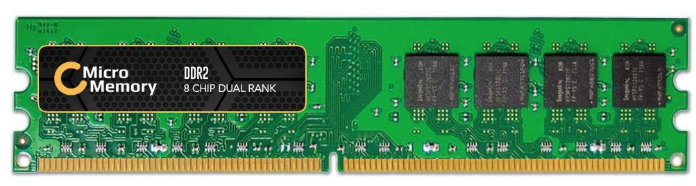 Modulo di memoria da 512 MB...
