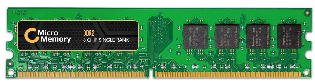 Modulo di memoria da 1 GB