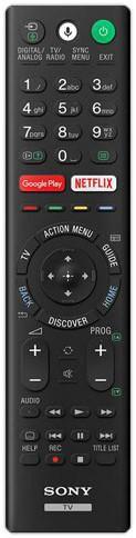 REMOTE COMMANDER RMF-TX220E - Warranty 6M