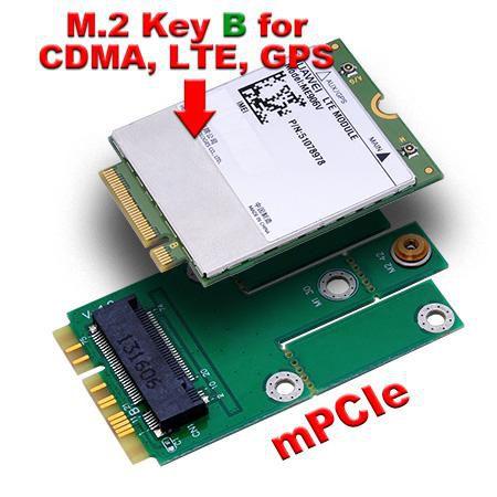 CoreParts MSNX1031B parte...
