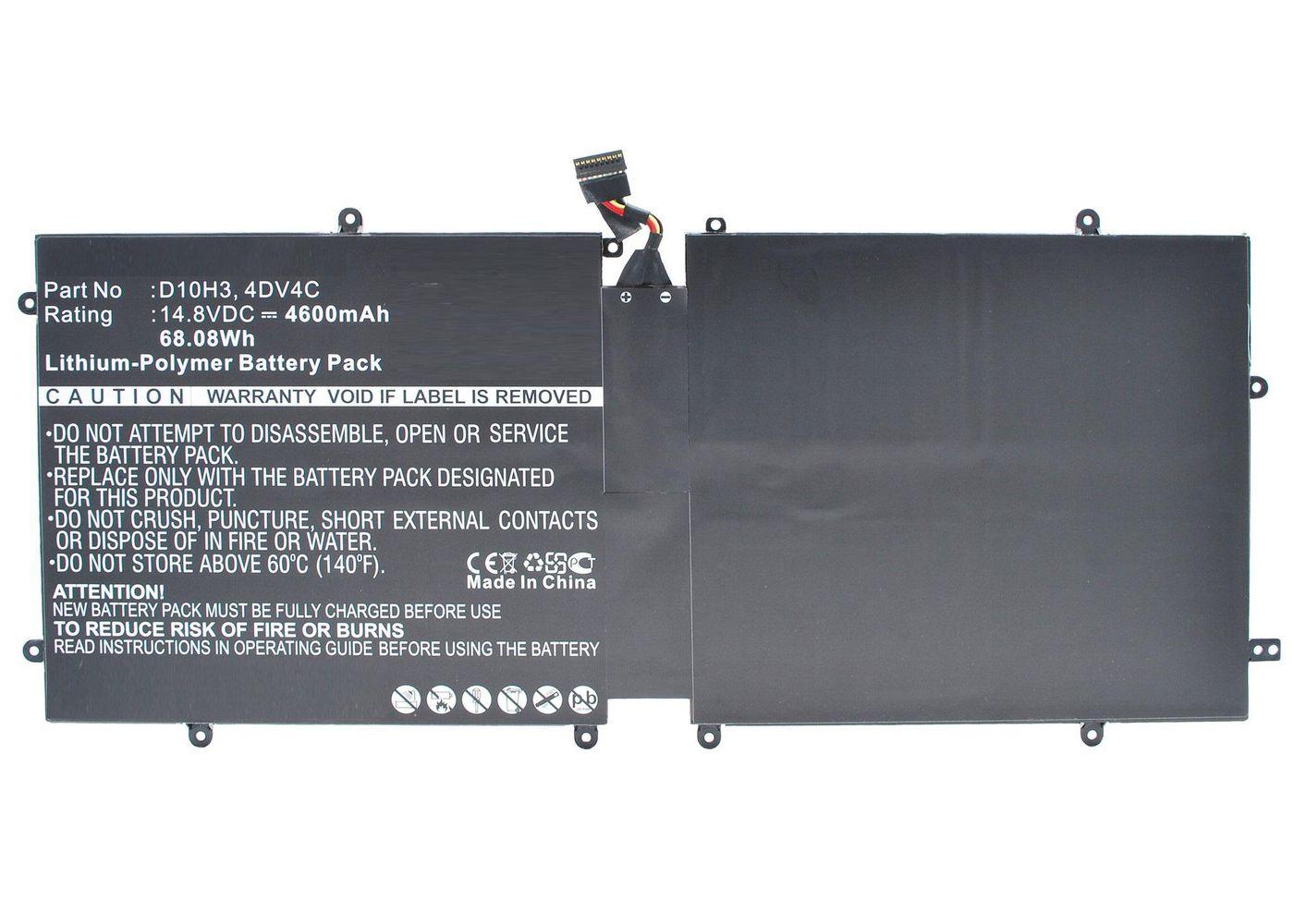CoreParts MBXDE-BA0065...