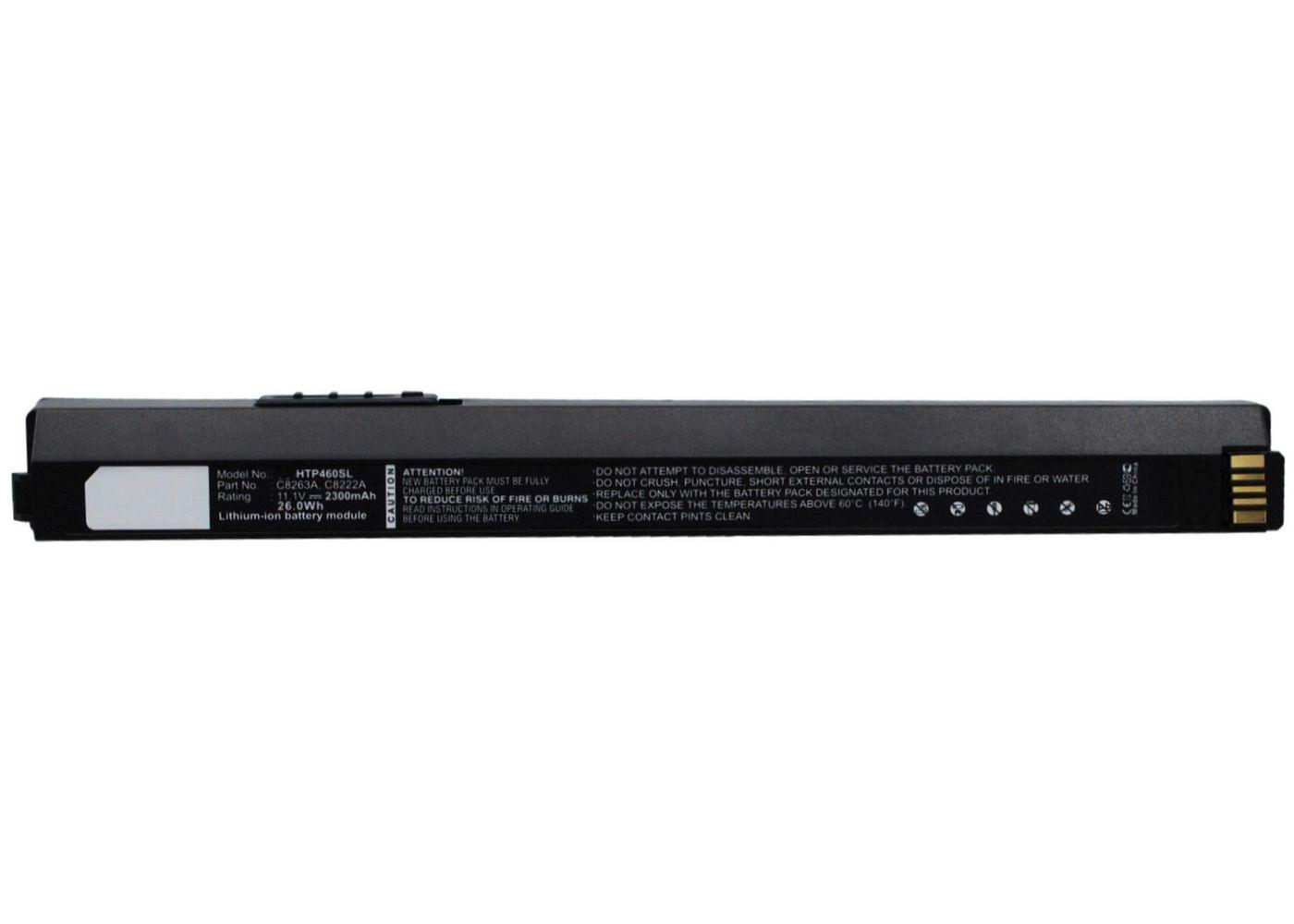 CoreParts MBXPR-BA030 parte di ricambio per la stampa Batteria 1 pz (Battery for HP Printer - 25.53Wh Li-ion 11.1V 2300mAh - Bl