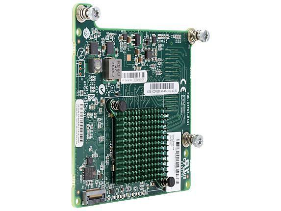 FlexFabric 20Gb 2P 650M