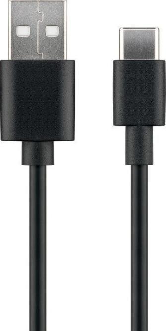 Microconnect USB3.1CCHAR2B...