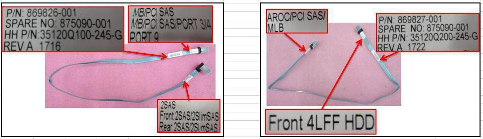 Kit cavi Mini SAS LFF