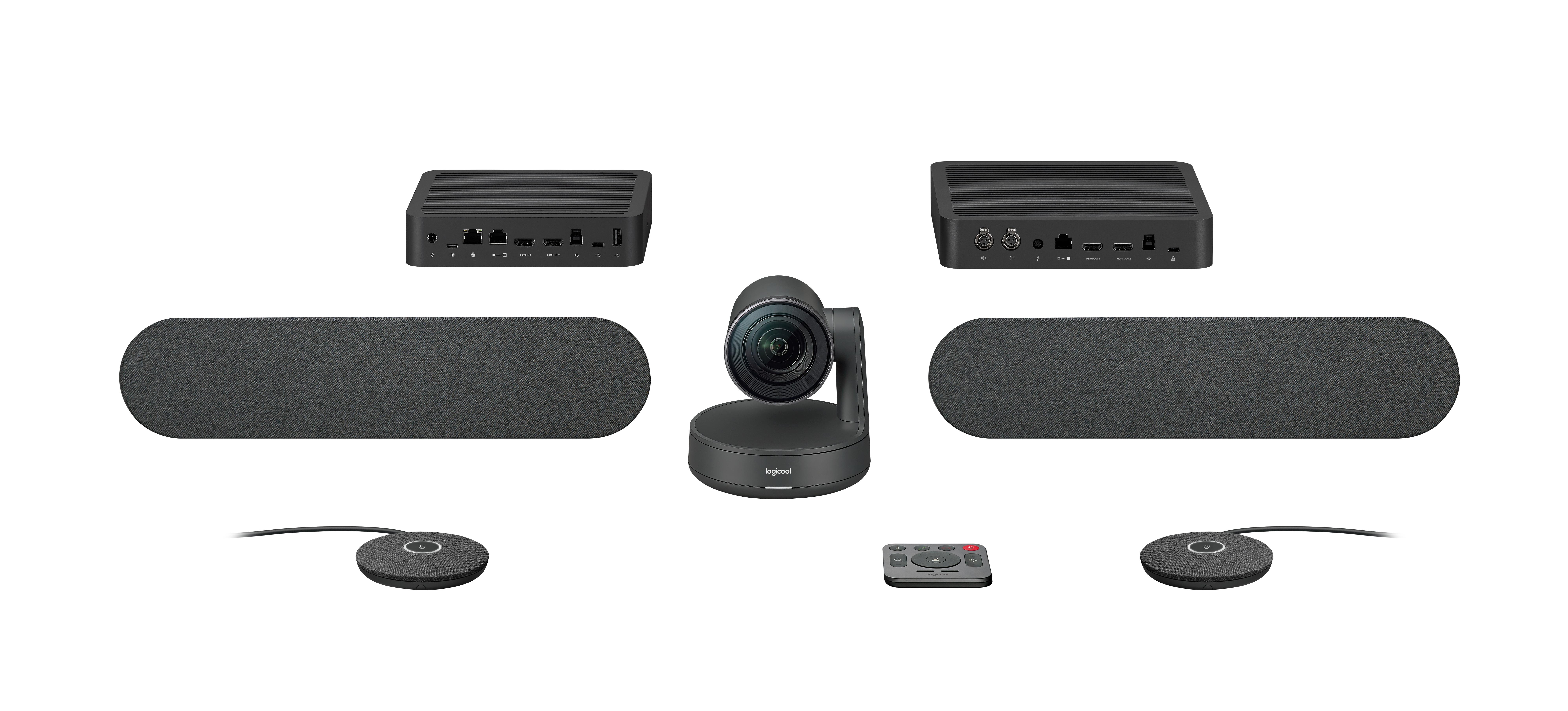 Logitech Rally Plus sistema...