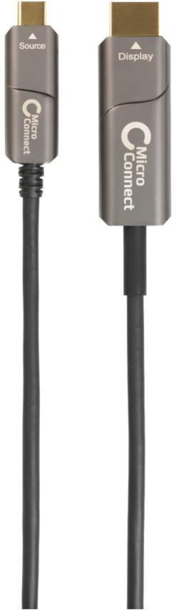 USB-C HDMI fiber cable 15m