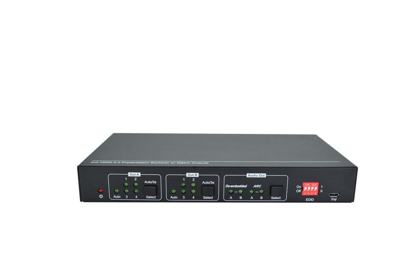 Vivolink VLHDMIMAT4X2RS...