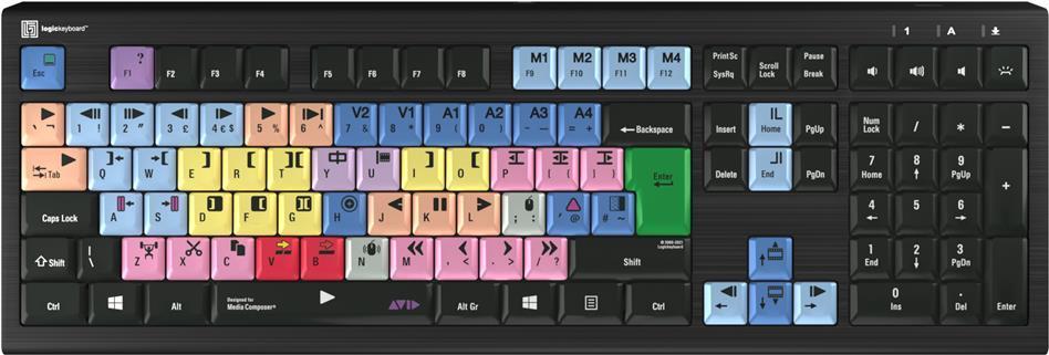 LogicKeyboard Avid Media...