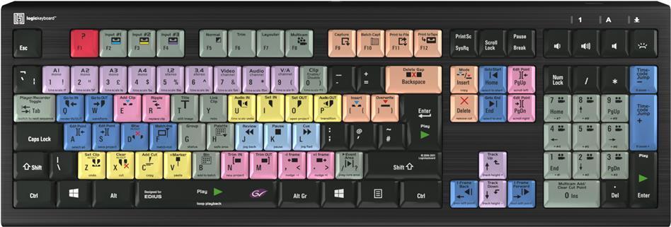 LogicKeyboard GrassValley...