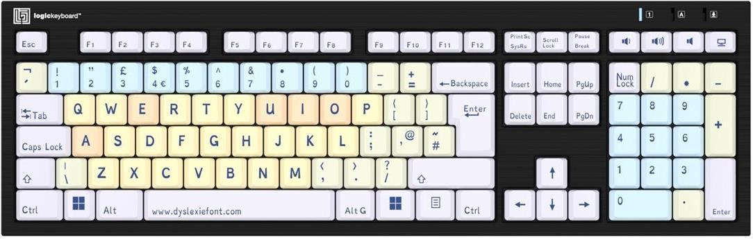 Tastiera LogicKeyboard...
