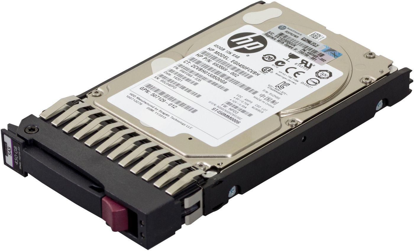 450 GB 10K RPM SAS 25 pollici