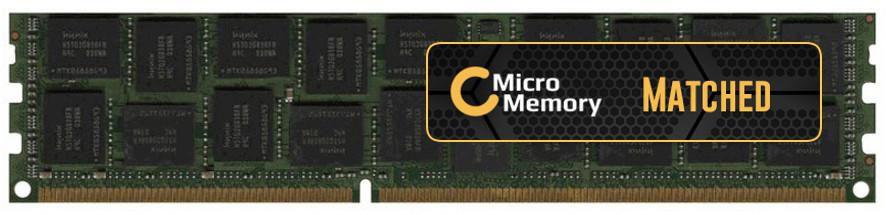 CoreParts MMXHP-DDR4D0003...