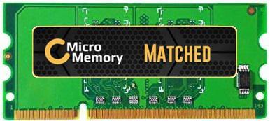 CoreParts CB423A-MM memoria 025 GB DDR2 400 MHz (256MB Memory Module 400Mhz - DDR2 Major SO-DIMM 400MHz - DDR2 MAJOR SO-DIMM -
