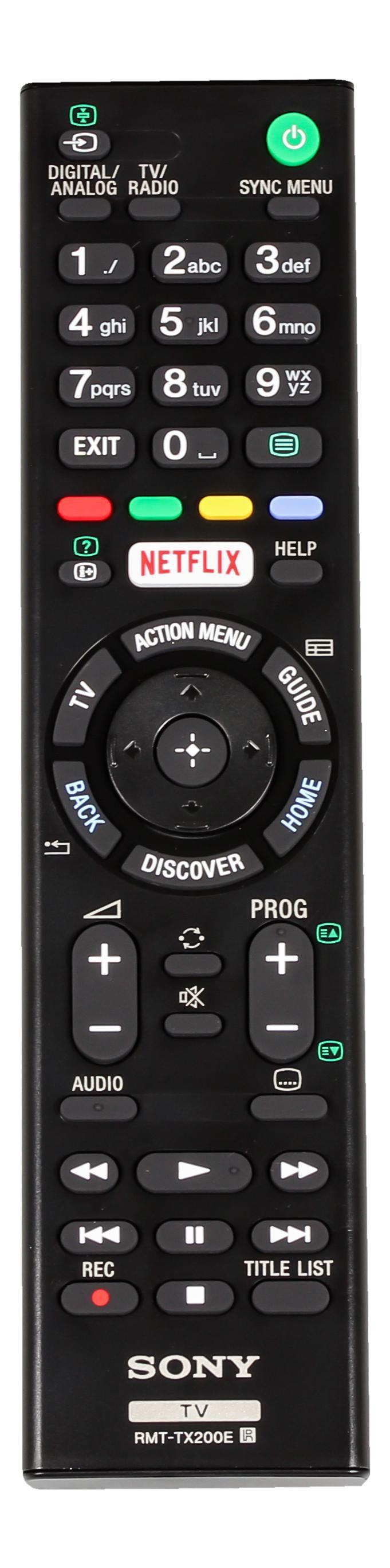 Remote Commander RMT-TX200E - Warranty 6M