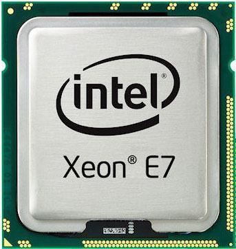 Processore Quindici Core da 25GHz