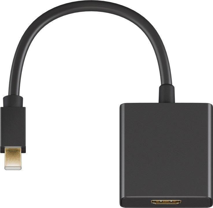 Microconnect MDPHDMIB cavo e adattatore video 015 m Mini DisplayPort HDMI tipo A Standard Nero (Mini Displayport-HDMI 1.2 M-F -