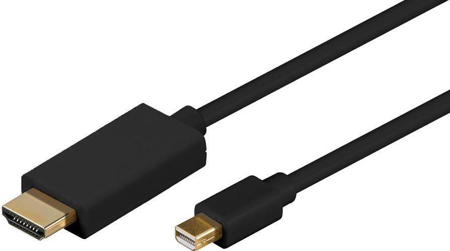 Mini DisplayPort a HDMI